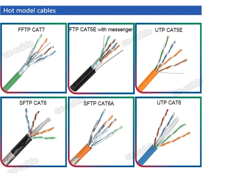 Ethernet FTP/SFTP CAT6 Data Cable HDMI Network Cable LAN Cable Patch Cord Copper Wire/CCA/Copper Clad Steel